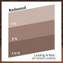  REDWOOD NATURAL OXIDE/0 