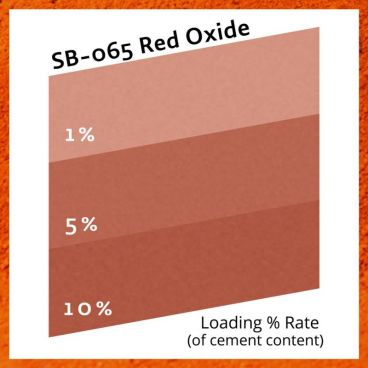 RED OXIDE YS SB065/0 