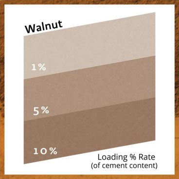WALNUT/0 