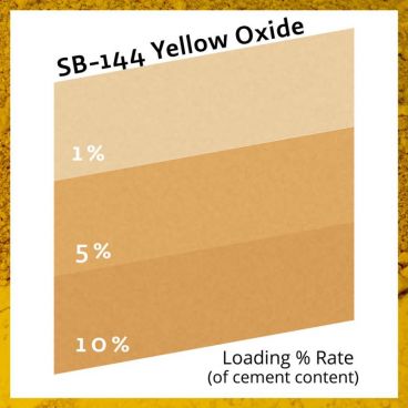 YELLOW OXIDE SB144/0 
