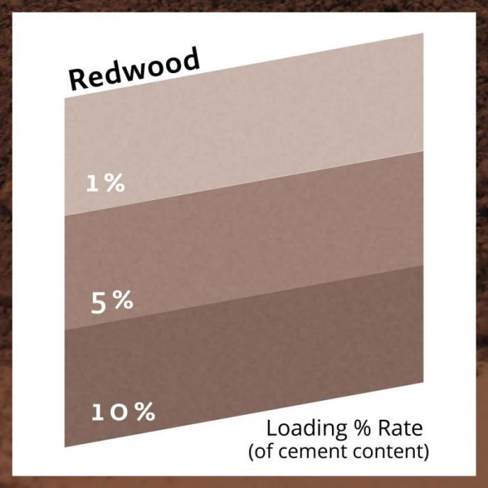 REDWOOD NATURAL OXIDE/0 