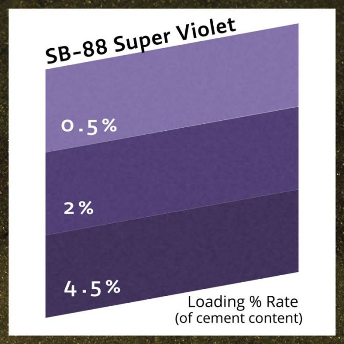 SUPER VIOLET SB88/0 
