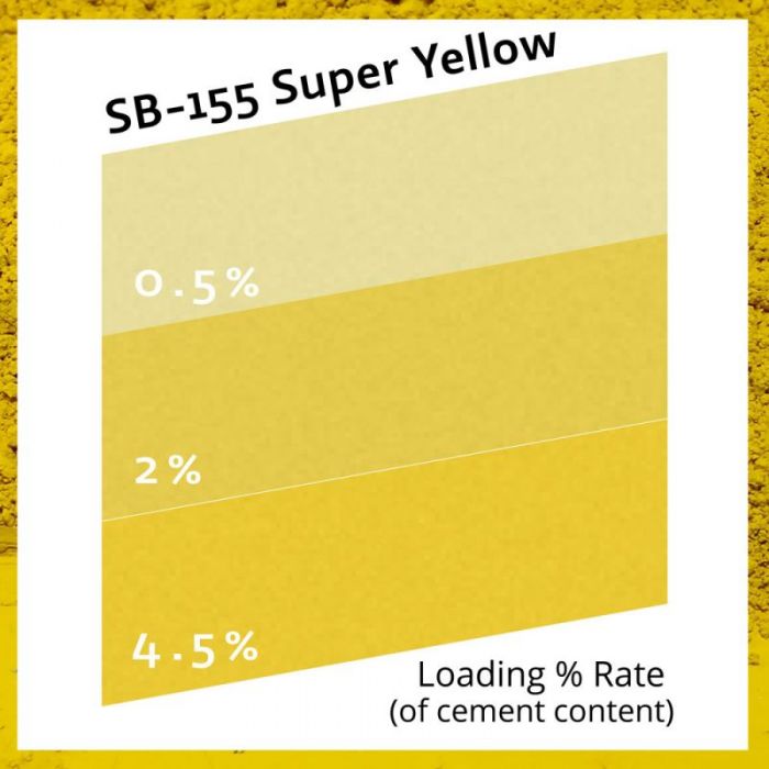 SUPER YELLOW SB155/0 